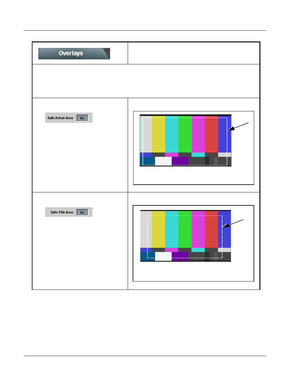 Overlays, Overlays -22, 9062 function submenu list and descriptions | Cobalt Digital COMPASS 9062 Up_Down_Cross Converter User Manual | Page 54 / 92