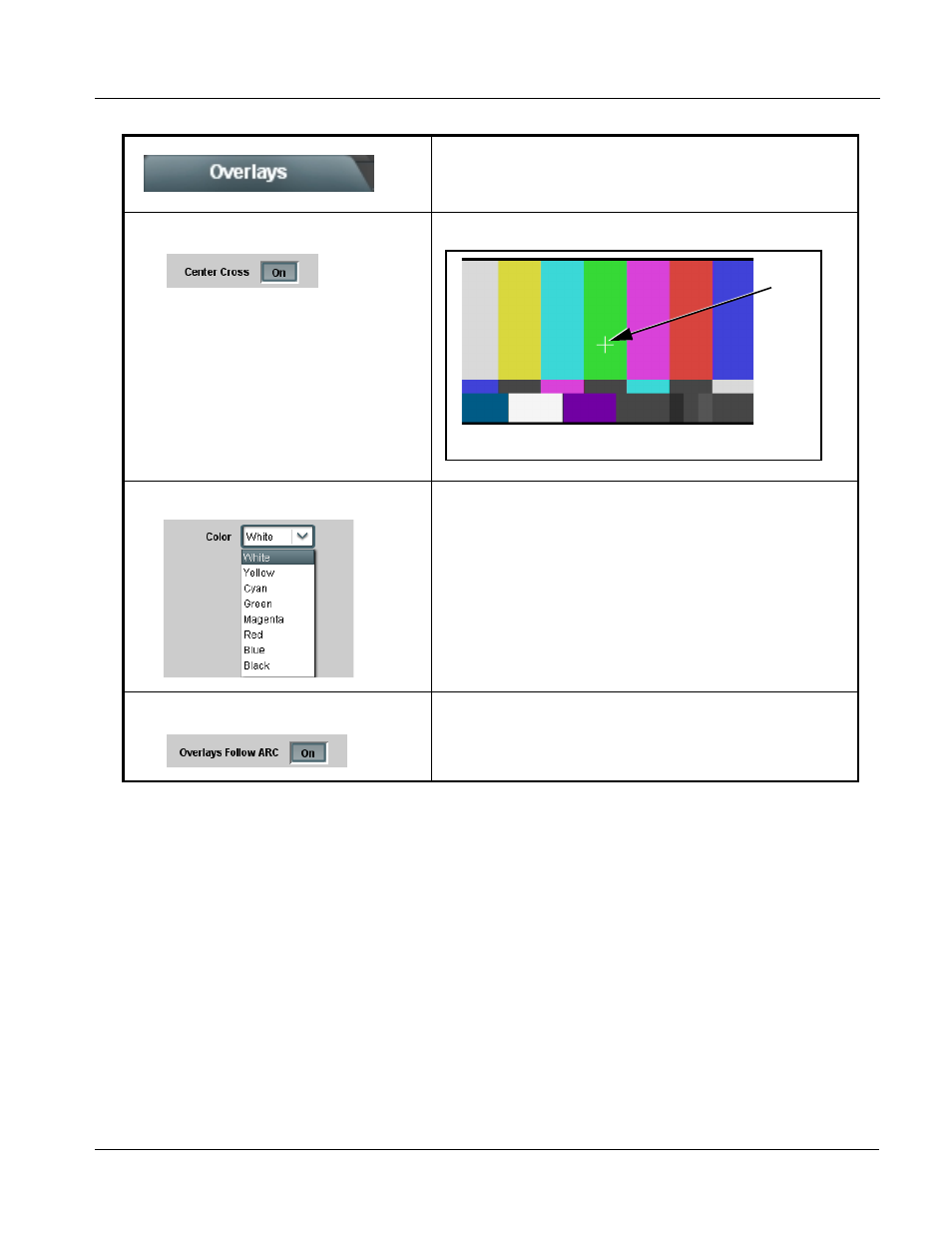 Operating instructions, 9062 function submenu list and descriptions | Cobalt Digital COMPASS 9062 Up_Down_Cross Converter User Manual | Page 57 / 92
