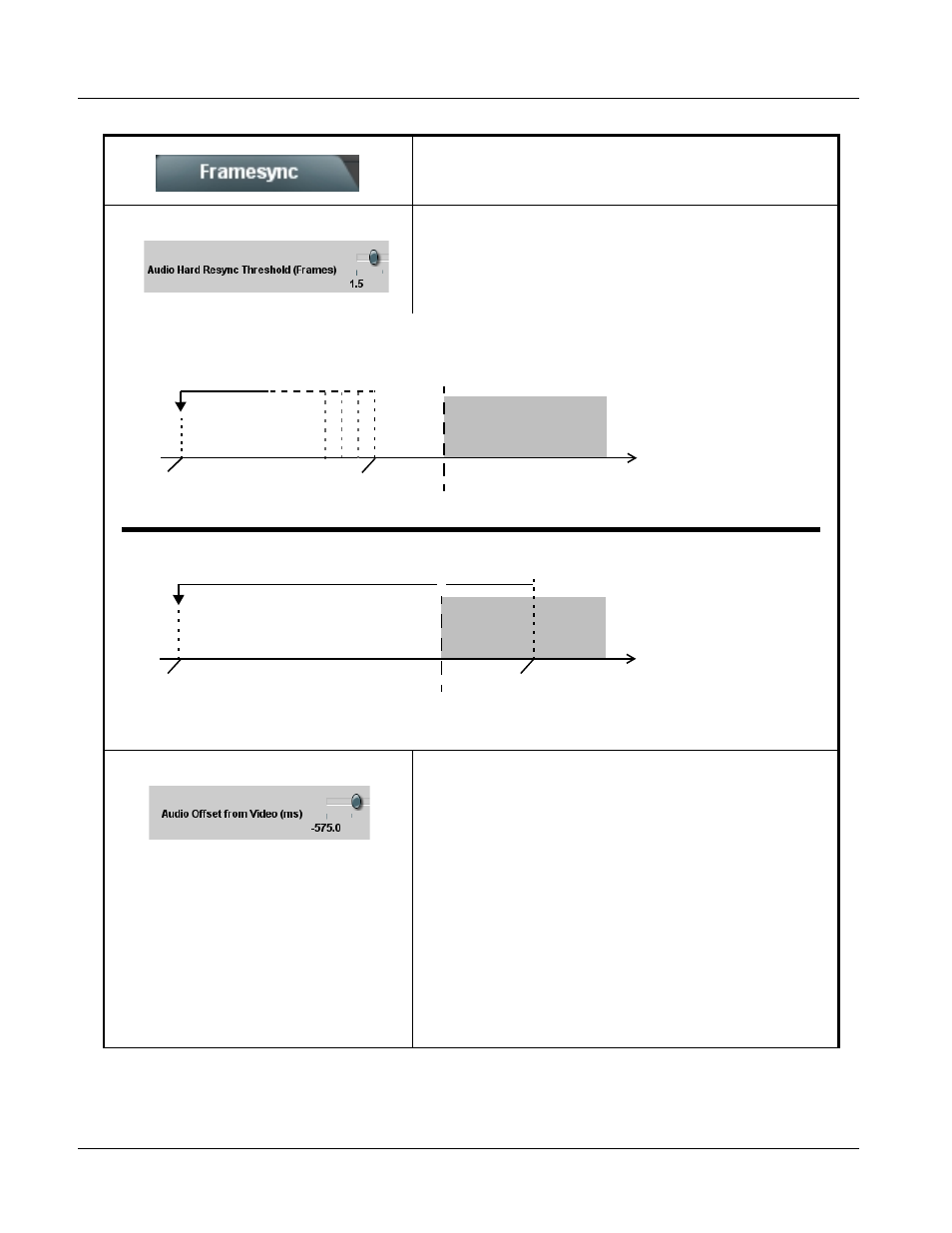9062 function submenu list and descriptions | Cobalt Digital COMPASS 9062 Up_Down_Cross Converter User Manual | Page 60 / 92