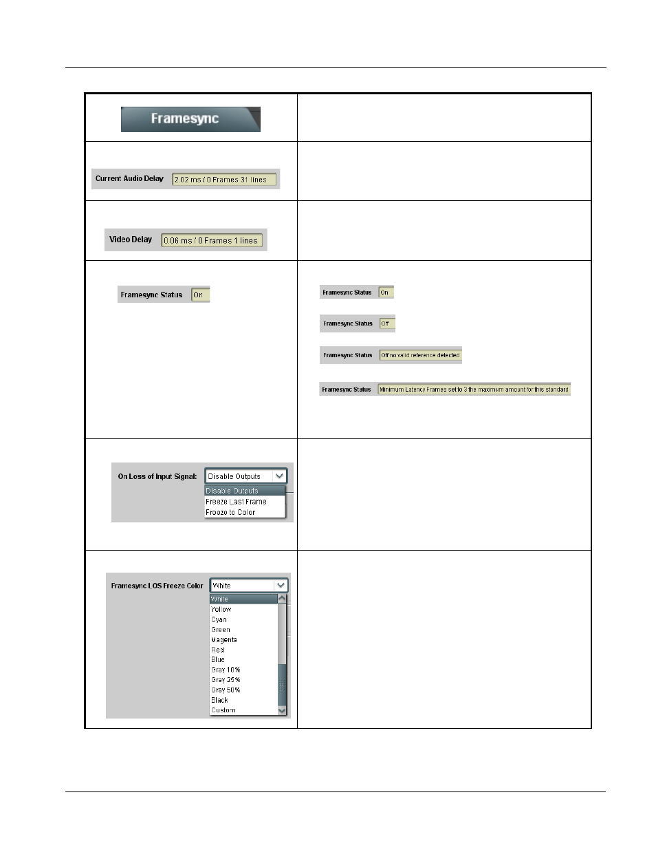 Operating instructions, 9062 function submenu list and descriptions | Cobalt Digital COMPASS 9062 Up_Down_Cross Converter User Manual | Page 61 / 92