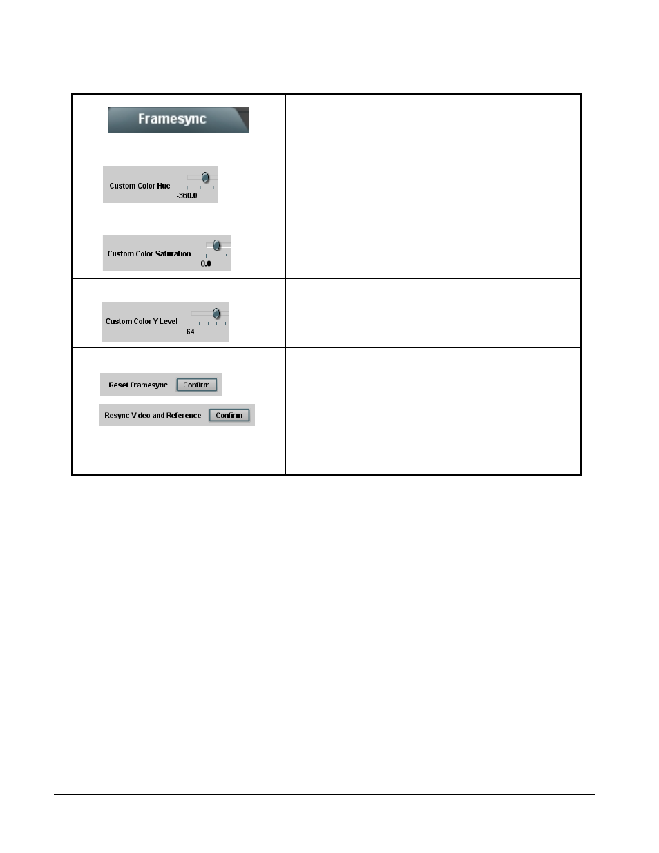 9062 function submenu list and descriptions | Cobalt Digital COMPASS 9062 Up_Down_Cross Converter User Manual | Page 62 / 92