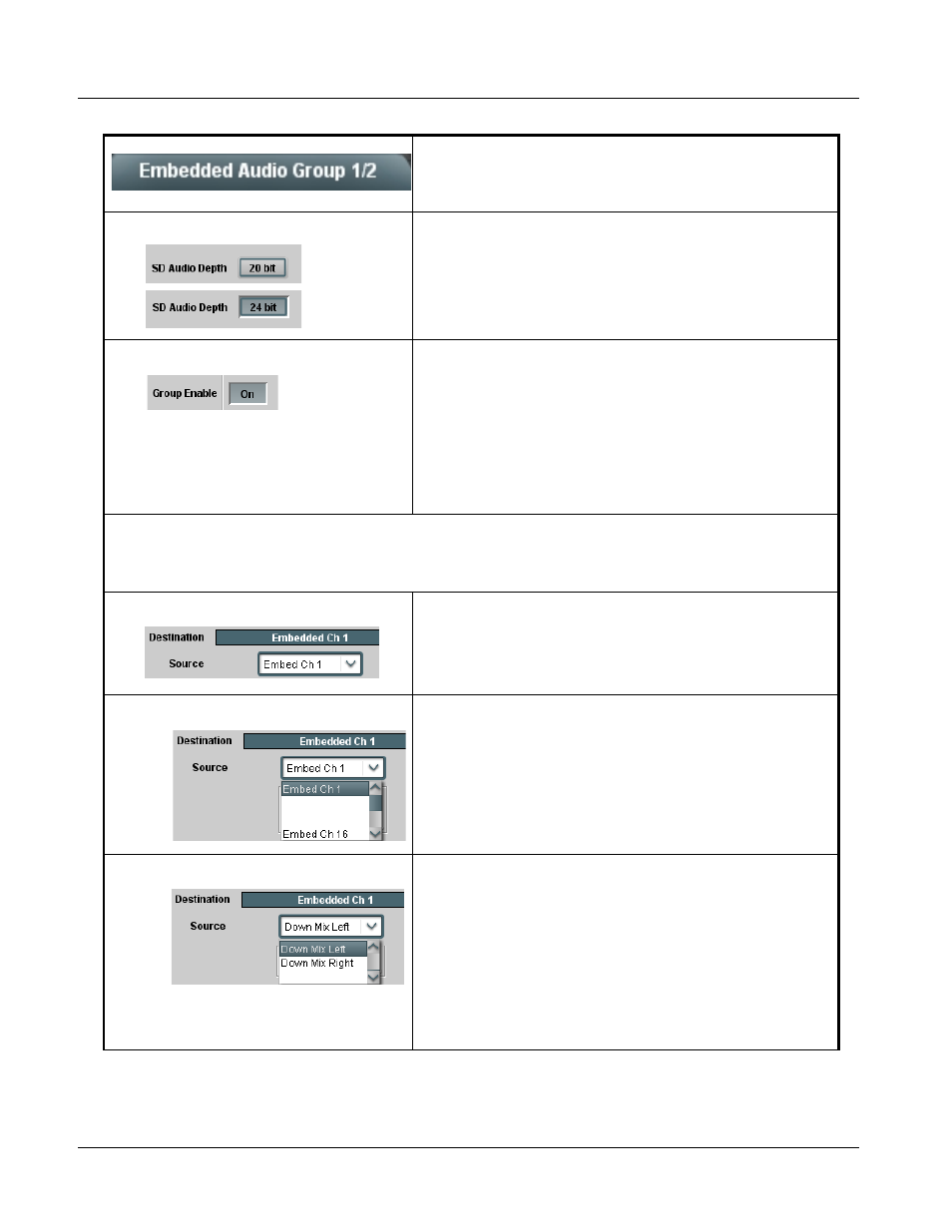 9062 function submenu list and descriptions | Cobalt Digital COMPASS 9062 Up_Down_Cross Converter User Manual | Page 64 / 92