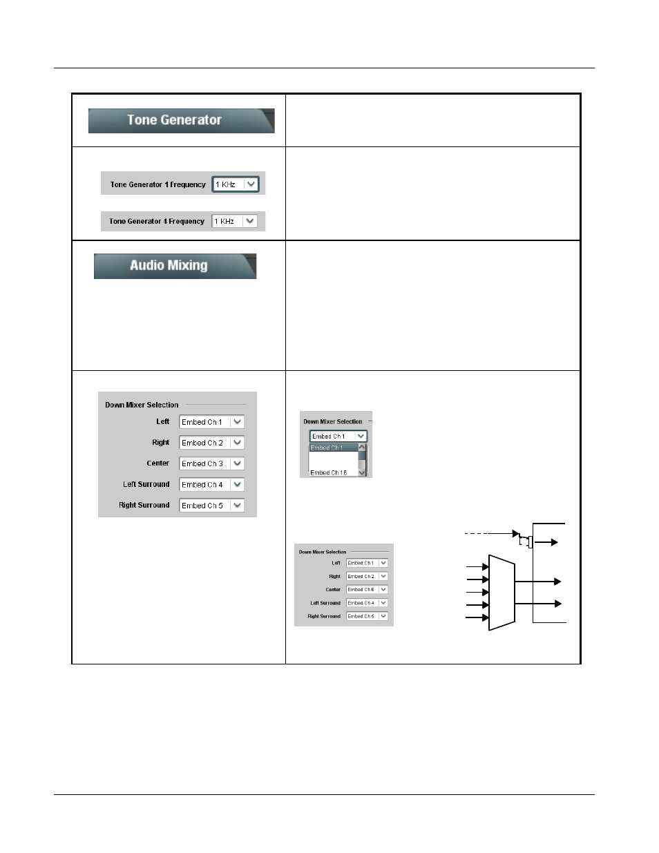 Tone generator, Audio mixing, Tone generator -42 audio mixing -42 | 9062 function submenu list and descriptions | Cobalt Digital COMPASS 9062 Up_Down_Cross Converter User Manual | Page 74 / 92