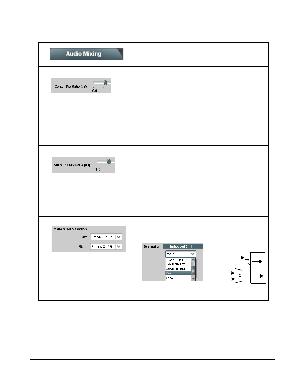 Operating instructions, 9062 function submenu list and descriptions | Cobalt Digital COMPASS 9062 Up_Down_Cross Converter User Manual | Page 75 / 92