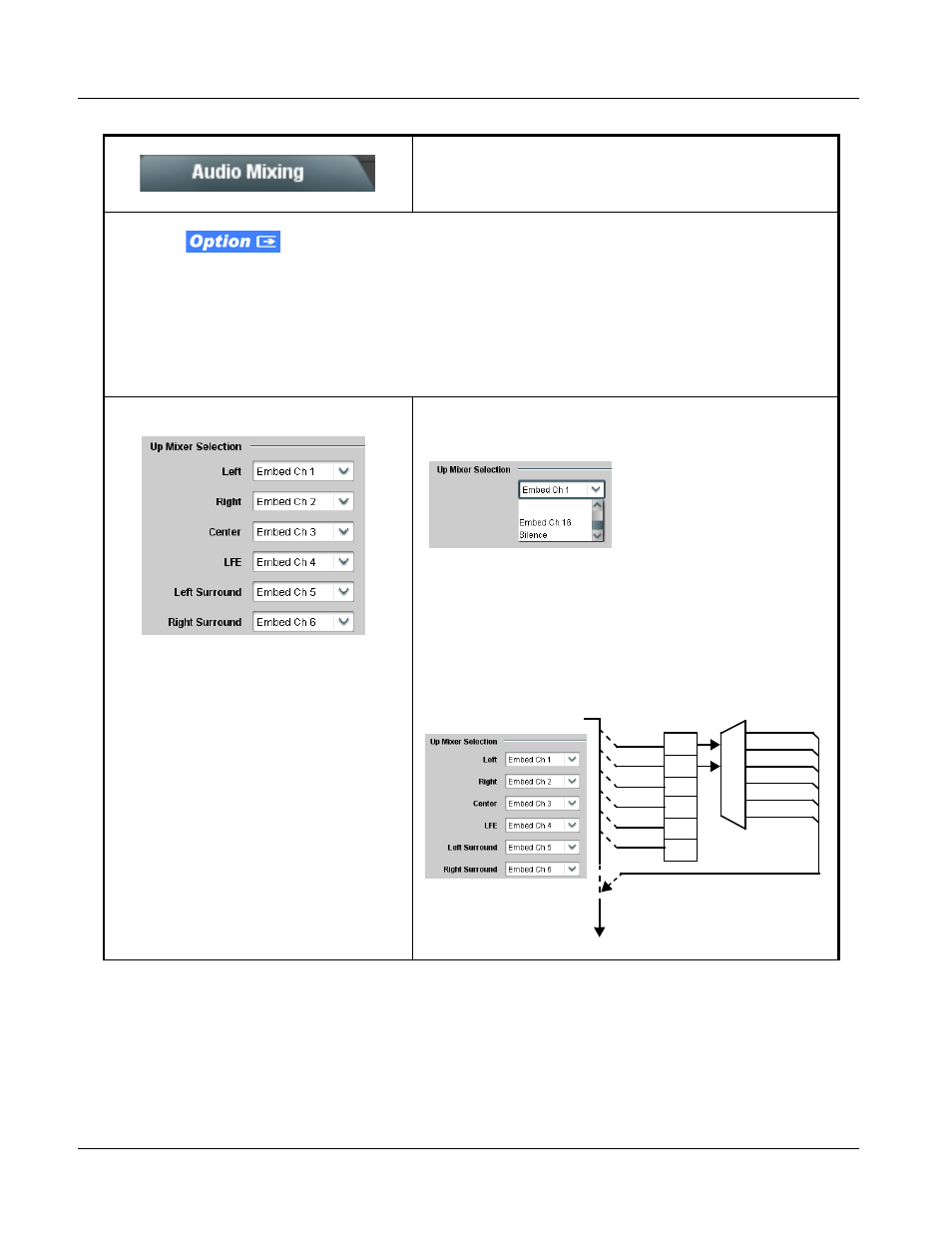 9062 function submenu list and descriptions, Continued) | Cobalt Digital COMPASS 9062 Up_Down_Cross Converter User Manual | Page 76 / 92