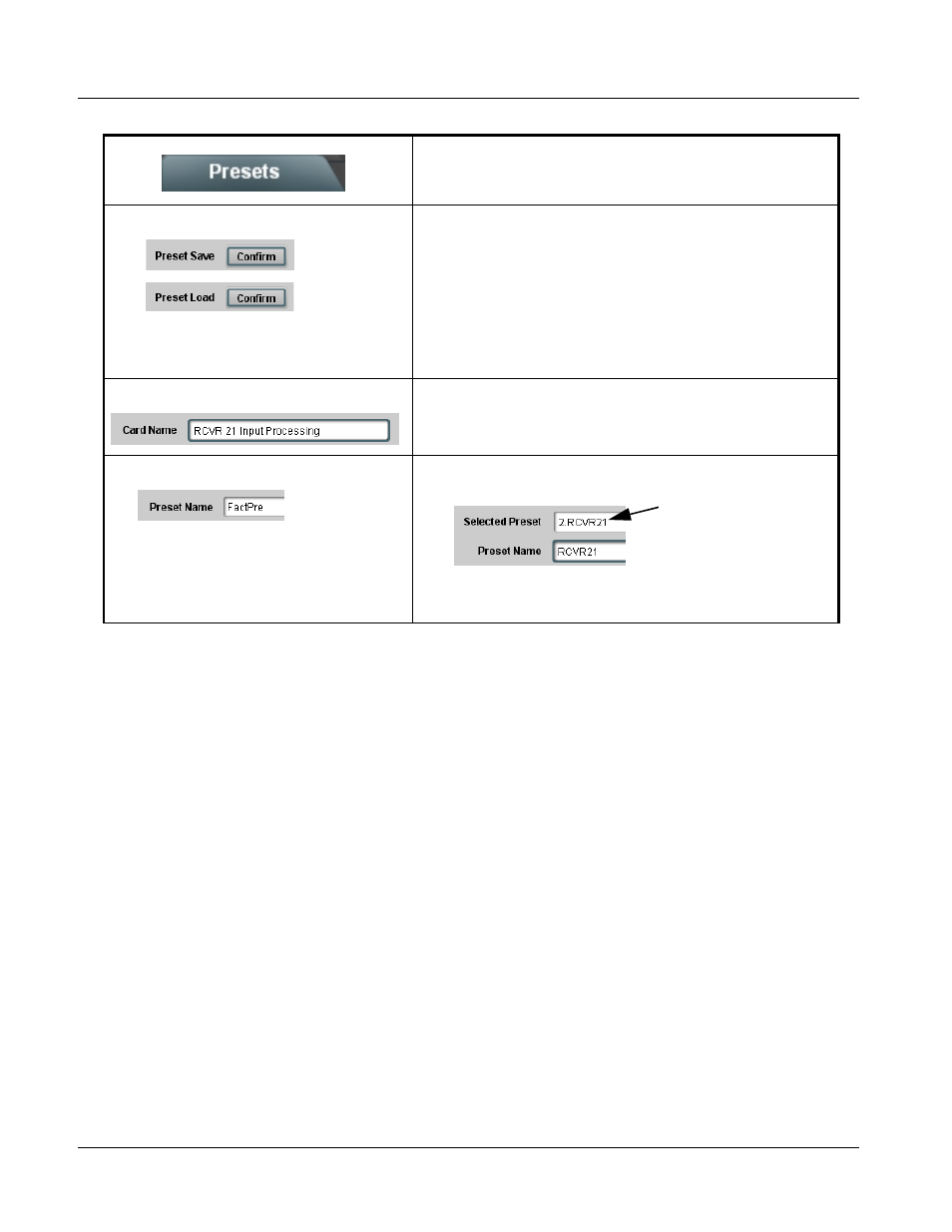 9062 function submenu list and descriptions | Cobalt Digital COMPASS 9062 Up_Down_Cross Converter User Manual | Page 80 / 92