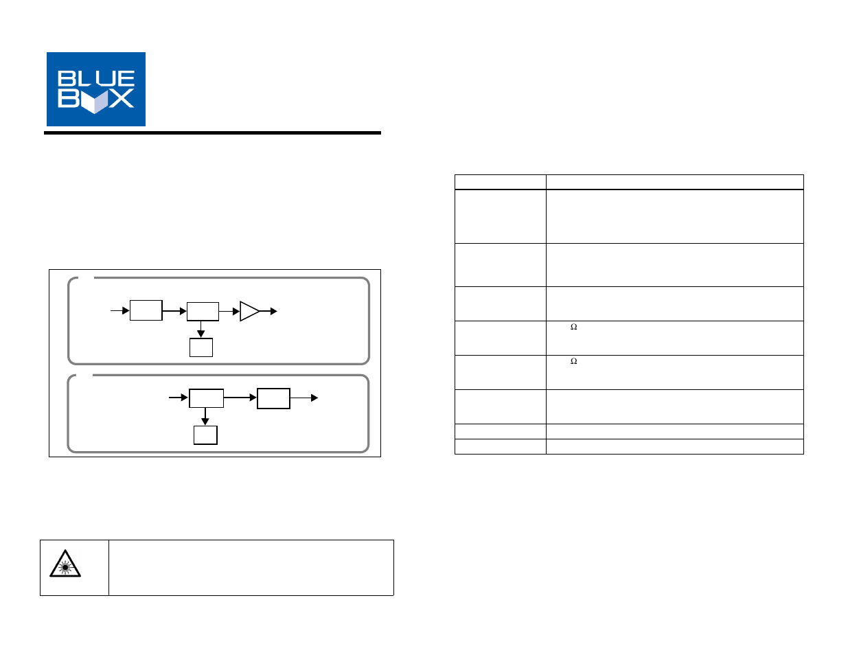 Cobalt Digital BLUE BOX GROUP Coax_Fiber Transceiver   3G_HD_SD-SDI _ DVB _ ASI _ MADI Fiber Optic Transport Transceiver User Manual | 2 pages