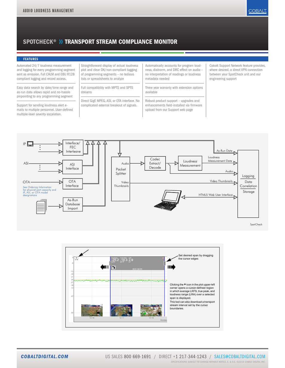 Spotcheck, Transport stream compliance monitor, Audio loudness management | Cobalt Digital SPOTCHECK Transport Stream Compliance Monitor User Manual | Page 2 / 5