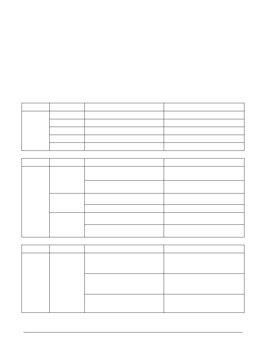 Remote control, Dashboard control | Cobalt Digital COMPASS 9241 Analog Audio Distribution Amplifier User Manual | Page 14 / 19