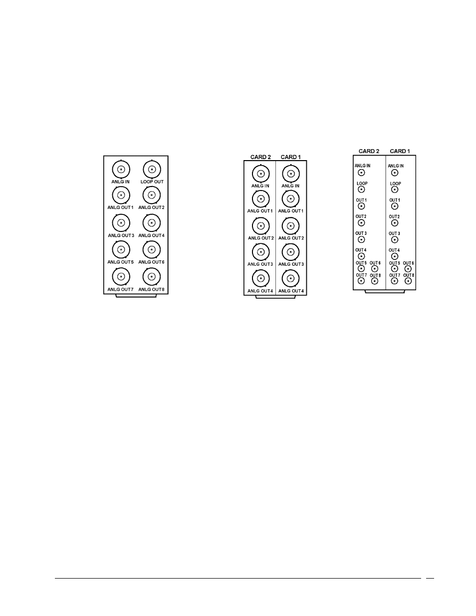 Cobalt Digital COMPASS 9232 Utility Analog Video Distribution Amplifier User Manual | Page 13 / 27