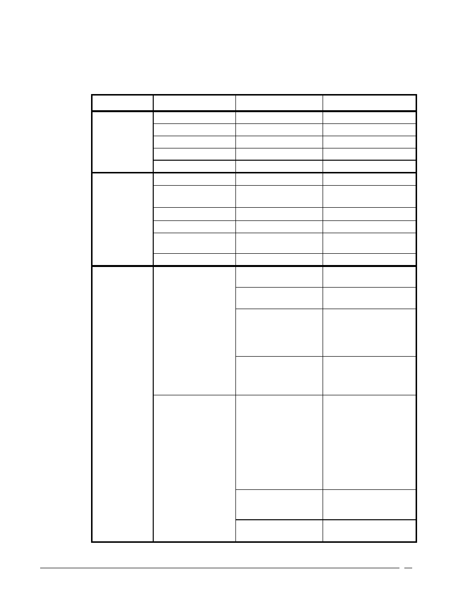 Status menus | Cobalt Digital COMPASS 9232 Utility Analog Video Distribution Amplifier User Manual | Page 18 / 27