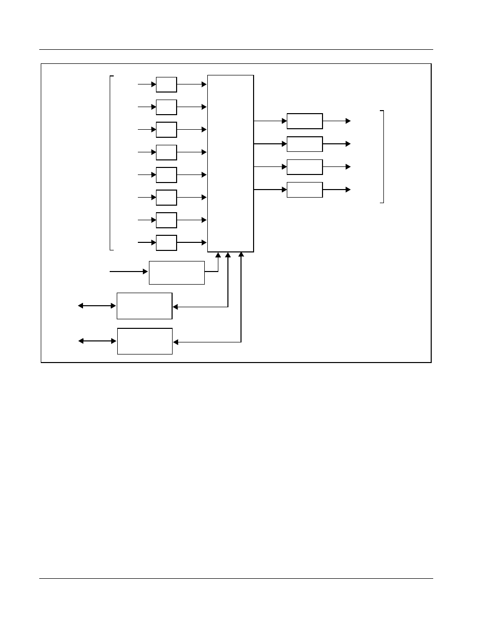 9284 functional description | Cobalt Digital COMPASS 9284 3G_HD_SD-SDI 8X4 Video Routing Switch User Manual | Page 10 / 58