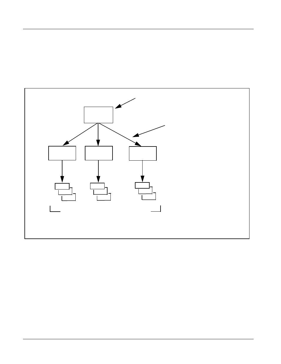 Function submenu/parameter submenu overview -2, Control and display descriptions, Function submenu/parameter submenu overview | Cobalt Digital COMPASS 9284 3G_HD_SD-SDI 8X4 Video Routing Switch User Manual | Page 36 / 58
