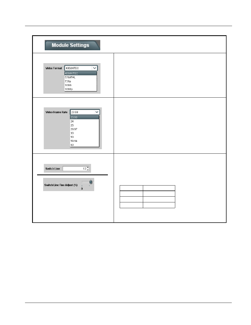 Operating instructions, 9284 function submenu list and descriptions | Cobalt Digital COMPASS 9284 3G_HD_SD-SDI 8X4 Video Routing Switch User Manual | Page 45 / 58