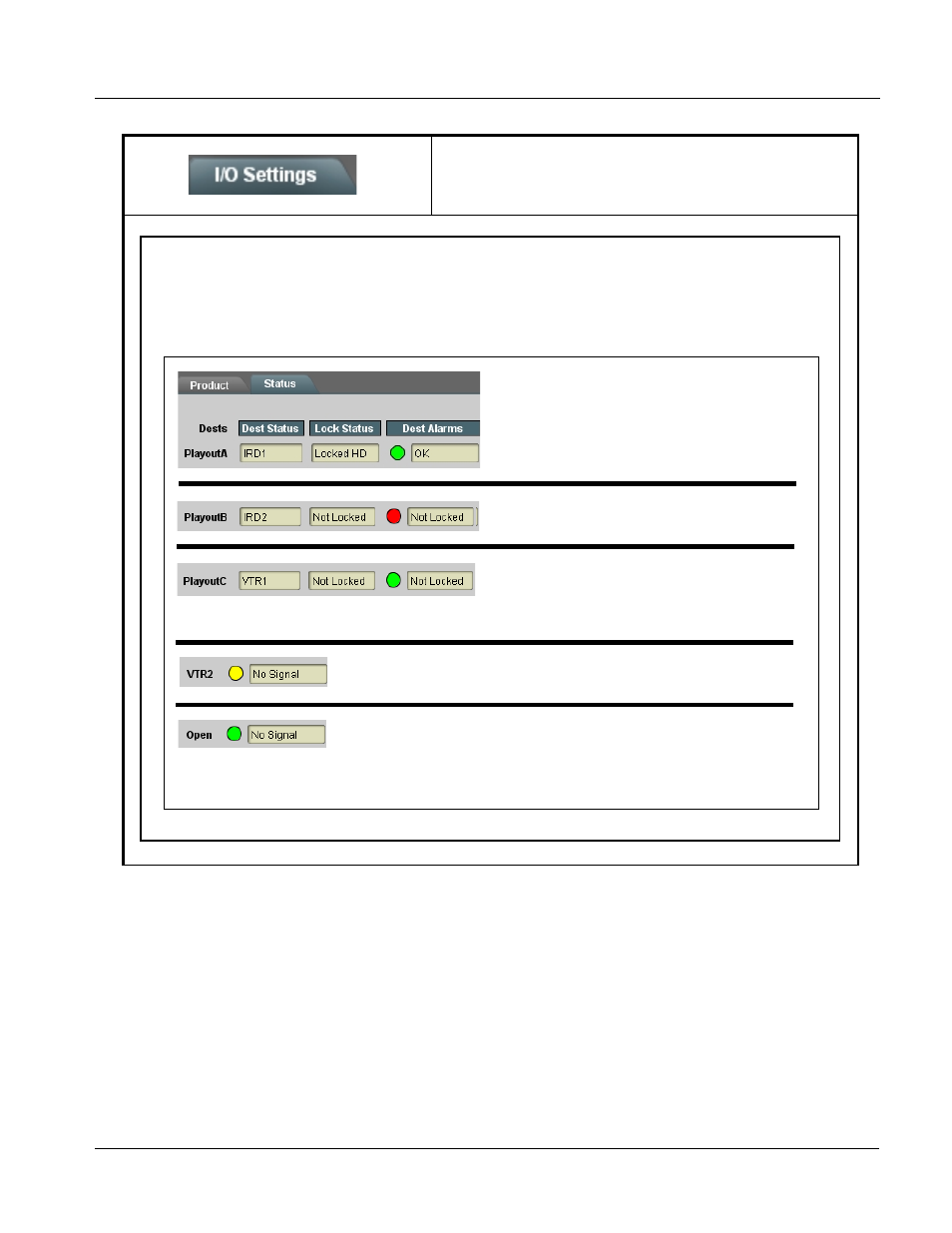 I/o settings, I/o settings -13, Operating instructions | 9284 function submenu list and descriptions | Cobalt Digital COMPASS 9284 3G_HD_SD-SDI 8X4 Video Routing Switch User Manual | Page 47 / 58