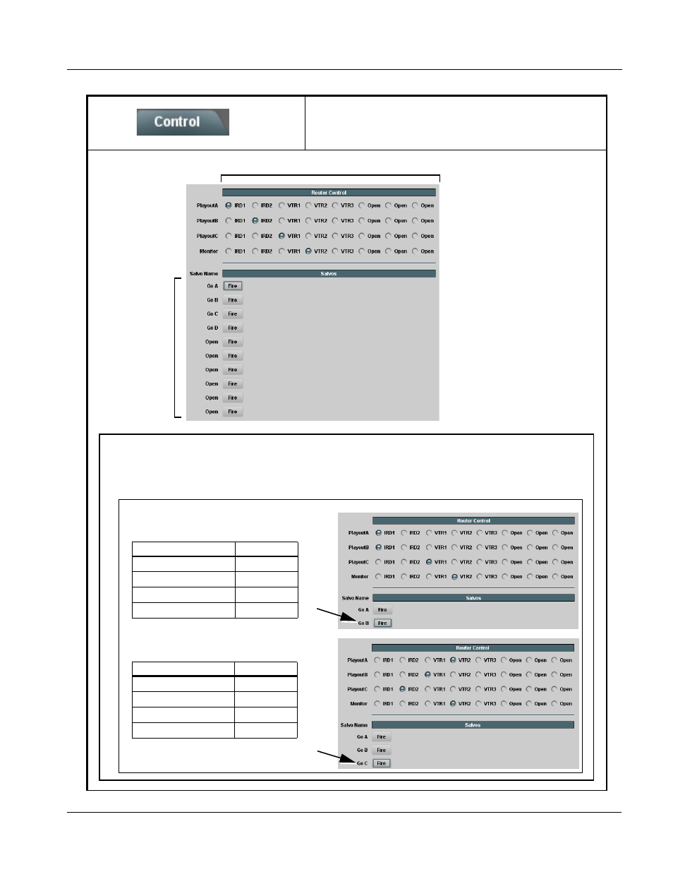 Control, Control -15, Operating instructions | 9284 function submenu list and descriptions, Routing control by launching a salvo | Cobalt Digital COMPASS 9284 3G_HD_SD-SDI 8X4 Video Routing Switch User Manual | Page 49 / 58