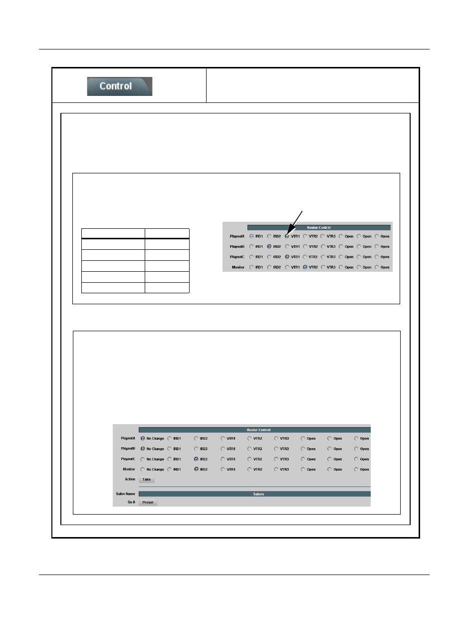 9284 function submenu list and descriptions | Cobalt Digital COMPASS 9284 3G_HD_SD-SDI 8X4 Video Routing Switch User Manual | Page 50 / 58