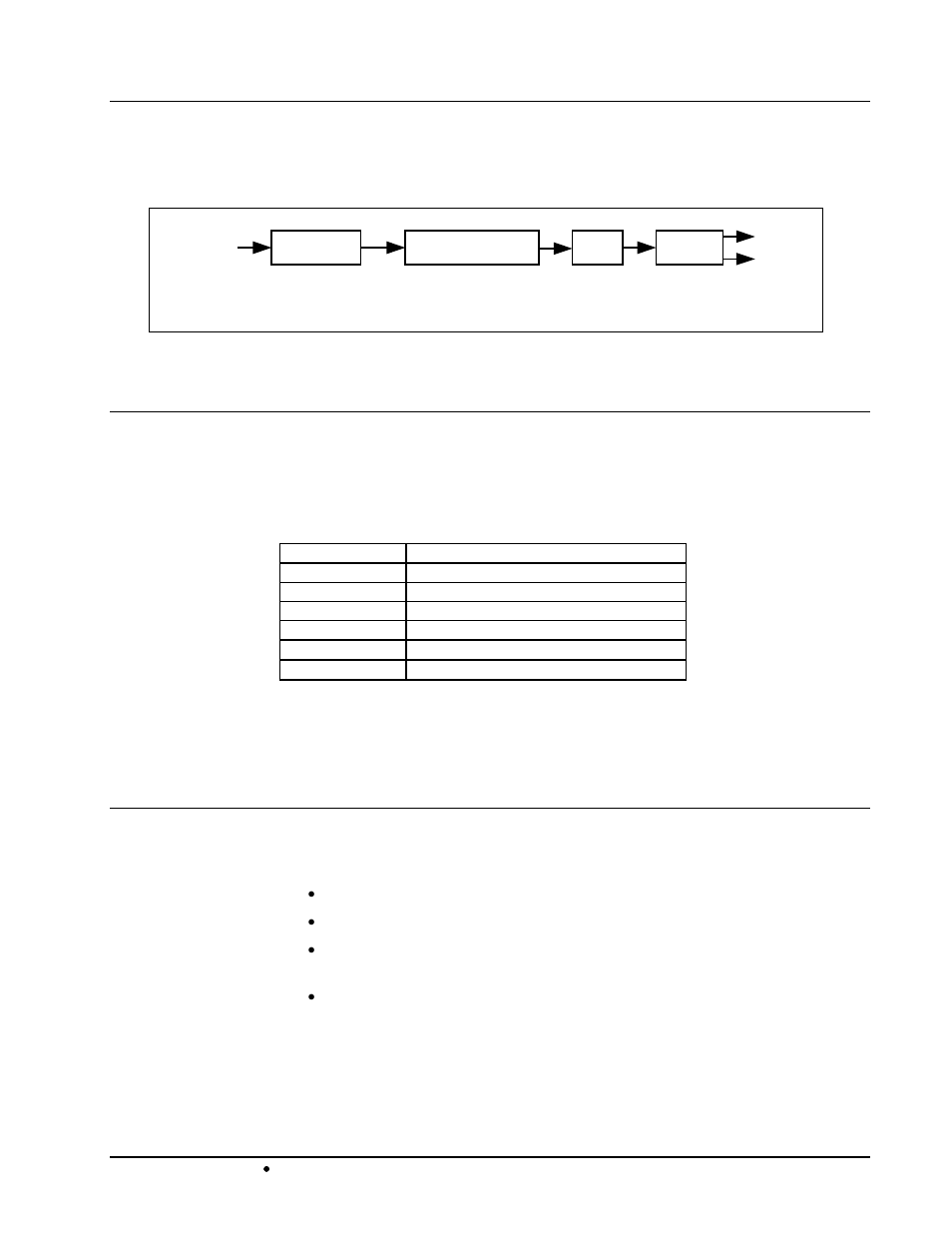 Functional block diagram, Supported audio and video formats, Documentation terms | Input and output video, 9032 block diagram | Cobalt Digital COMPASS 9032 HD_SD 12-bit Analog to Digital Converter User Manual | Page 7 / 26