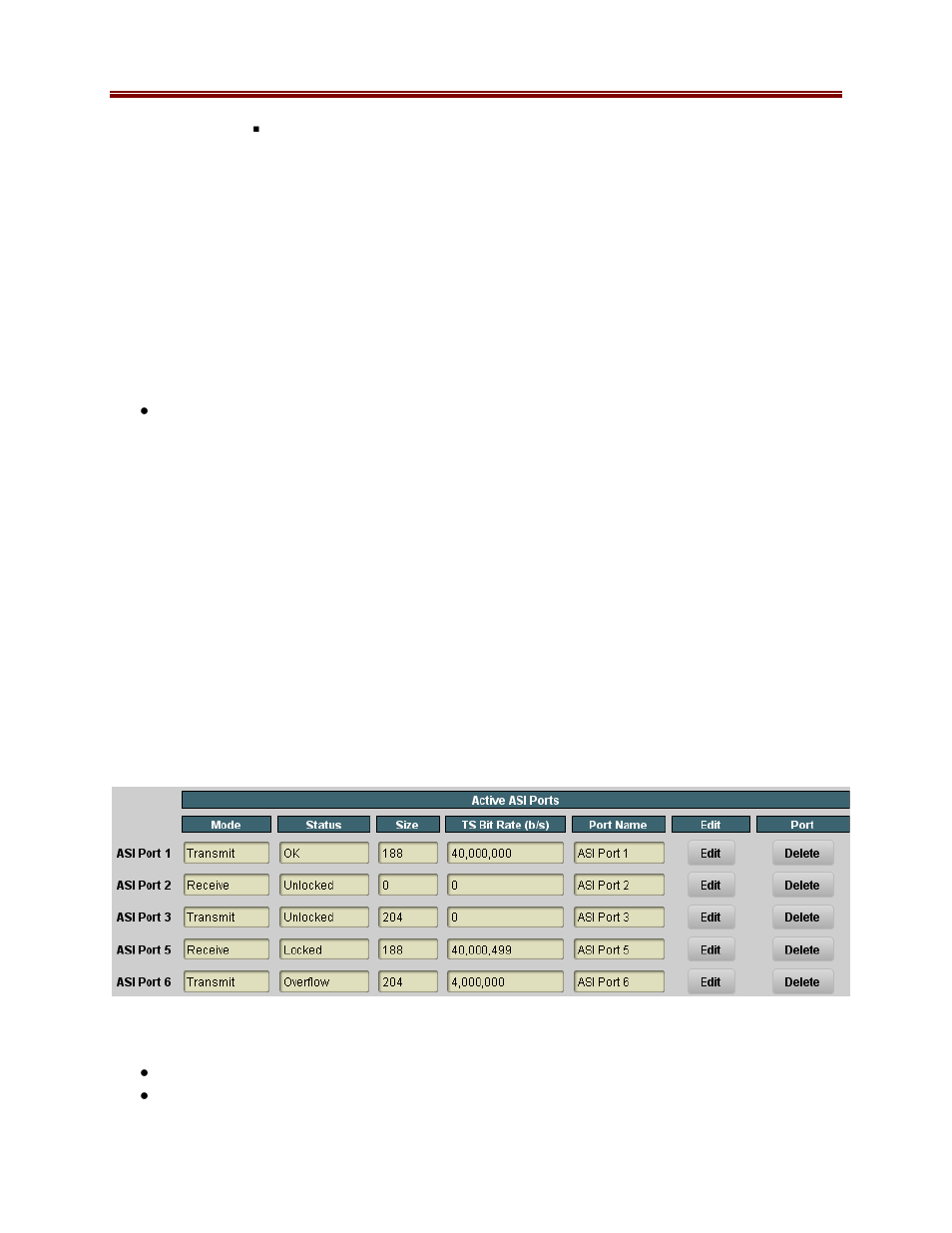 Cobalt Digital COMPASS 9220 Bidirectional ASI_MPTS Gateway User Manual | Page 21 / 61