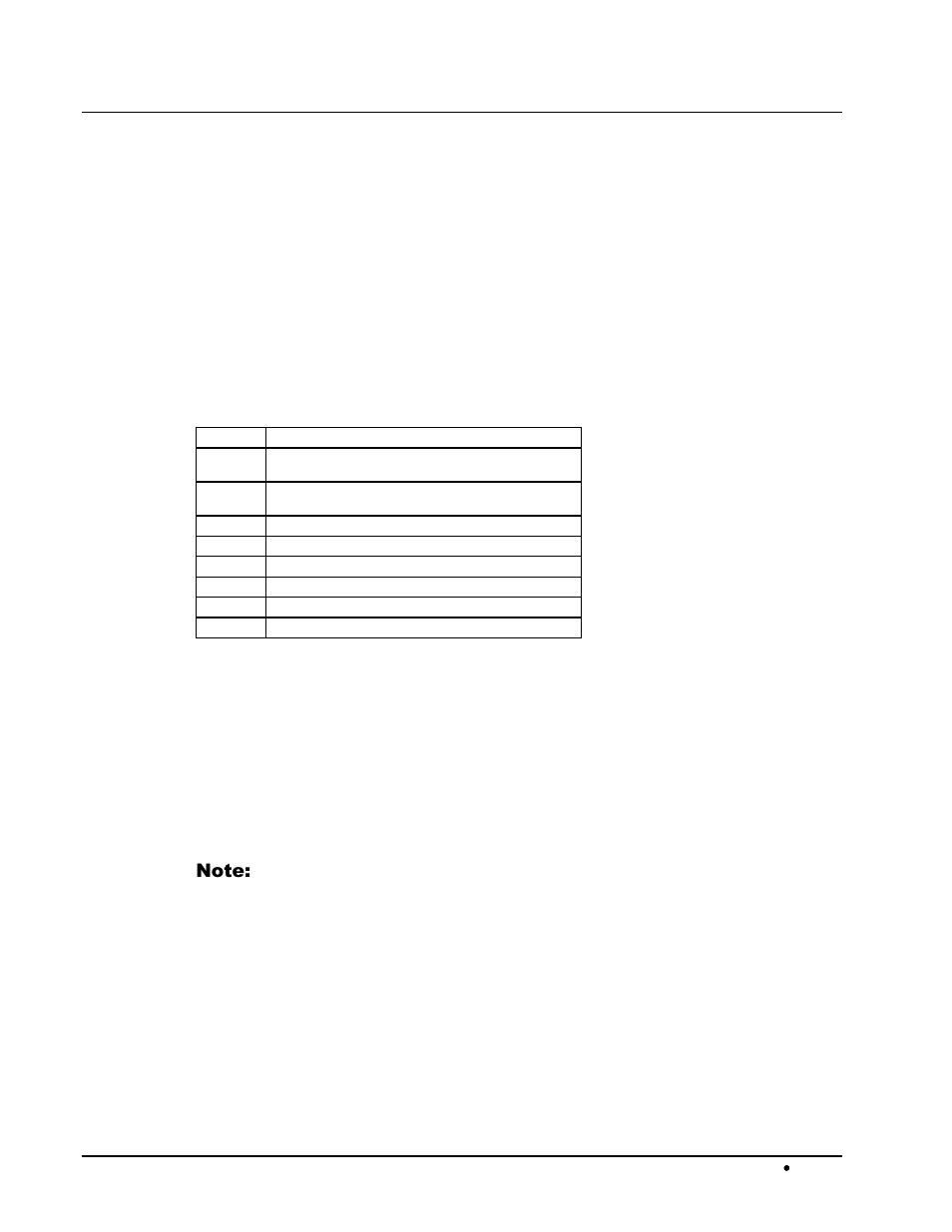 Card control and status, Card status, Switches | Cobalt Digital COMPASS 9001 3G_HD_SD Reclocking Distribution Amplifier User Manual | Page 12 / 20