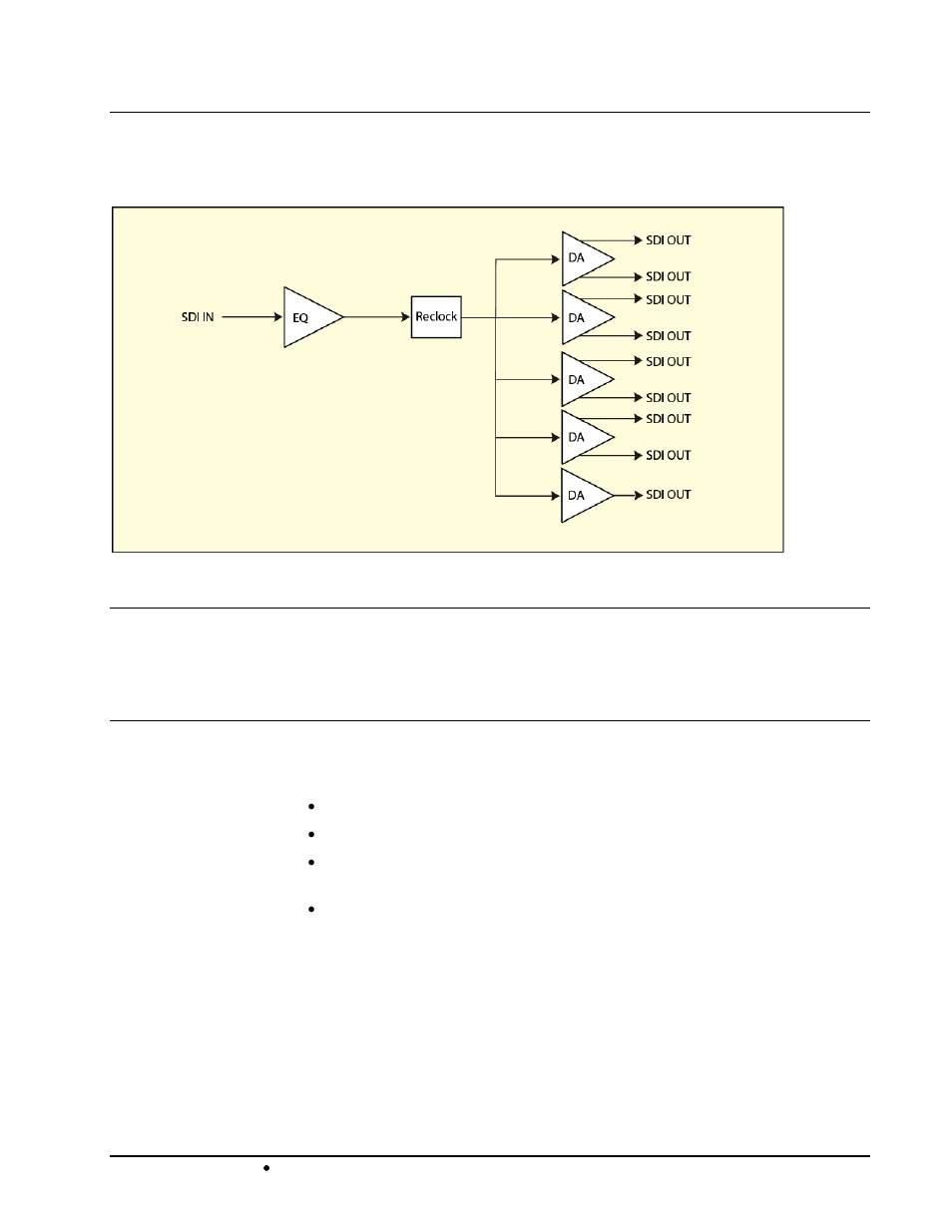 Functional block diagram supported serial rates, Documentation terms | Cobalt Digital COMPASS 9001 3G_HD_SD Reclocking Distribution Amplifier User Manual | Page 7 / 20