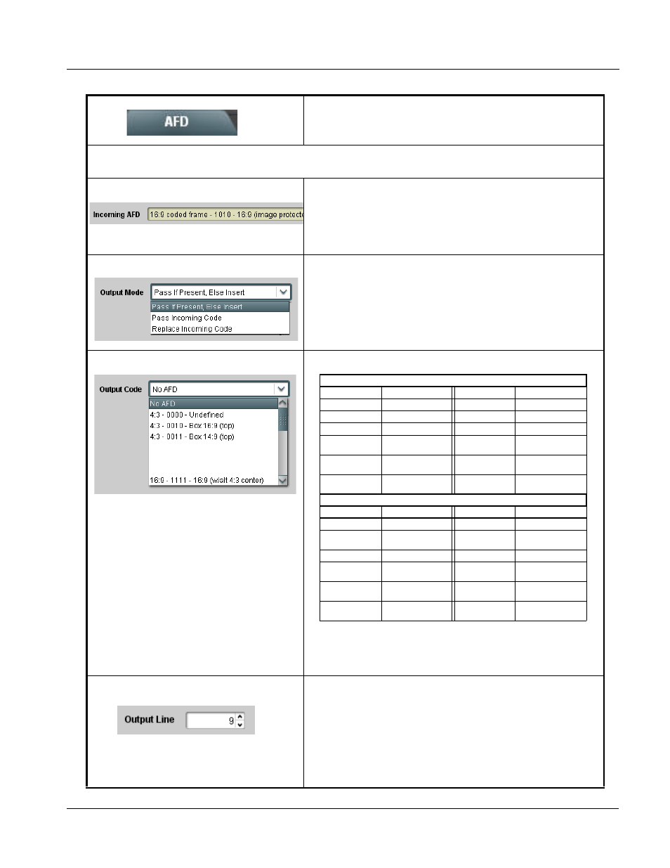 Afd -9, Operating instructions, 9071 function submenu list and descriptions | Cobalt Digital COMPASS 9071 HD_SD-SDI AFD Code Inserter User Manual | Page 33 / 48