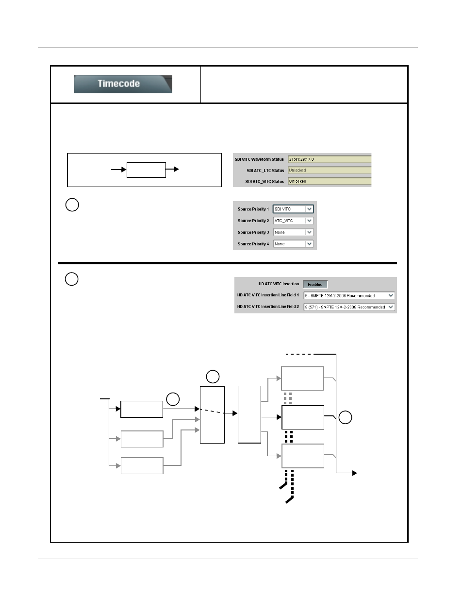 Timecode, Timecode -10, 9071 function submenu list and descriptions | Cobalt Digital COMPASS 9071 HD_SD-SDI AFD Code Inserter User Manual | Page 34 / 48