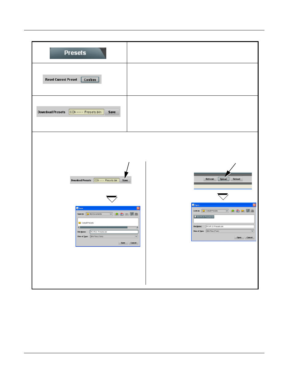 9071 function submenu list and descriptions | Cobalt Digital COMPASS 9071 HD_SD-SDI AFD Code Inserter User Manual | Page 40 / 48