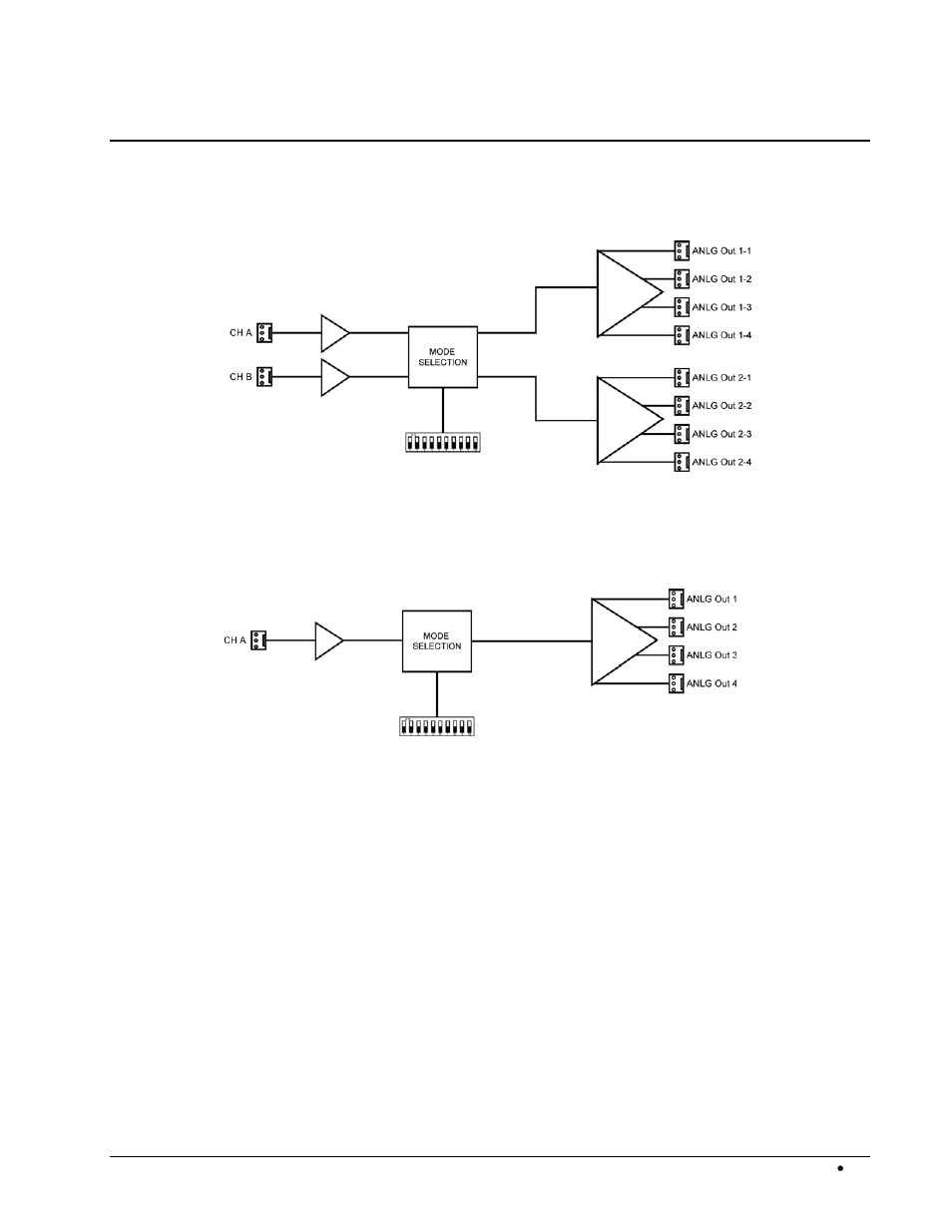 Functional block diagrams | Cobalt Digital COMPASS 9242 Analog Audio Distribution Amplifier with Remote Gain Control User Manual | Page 11 / 36