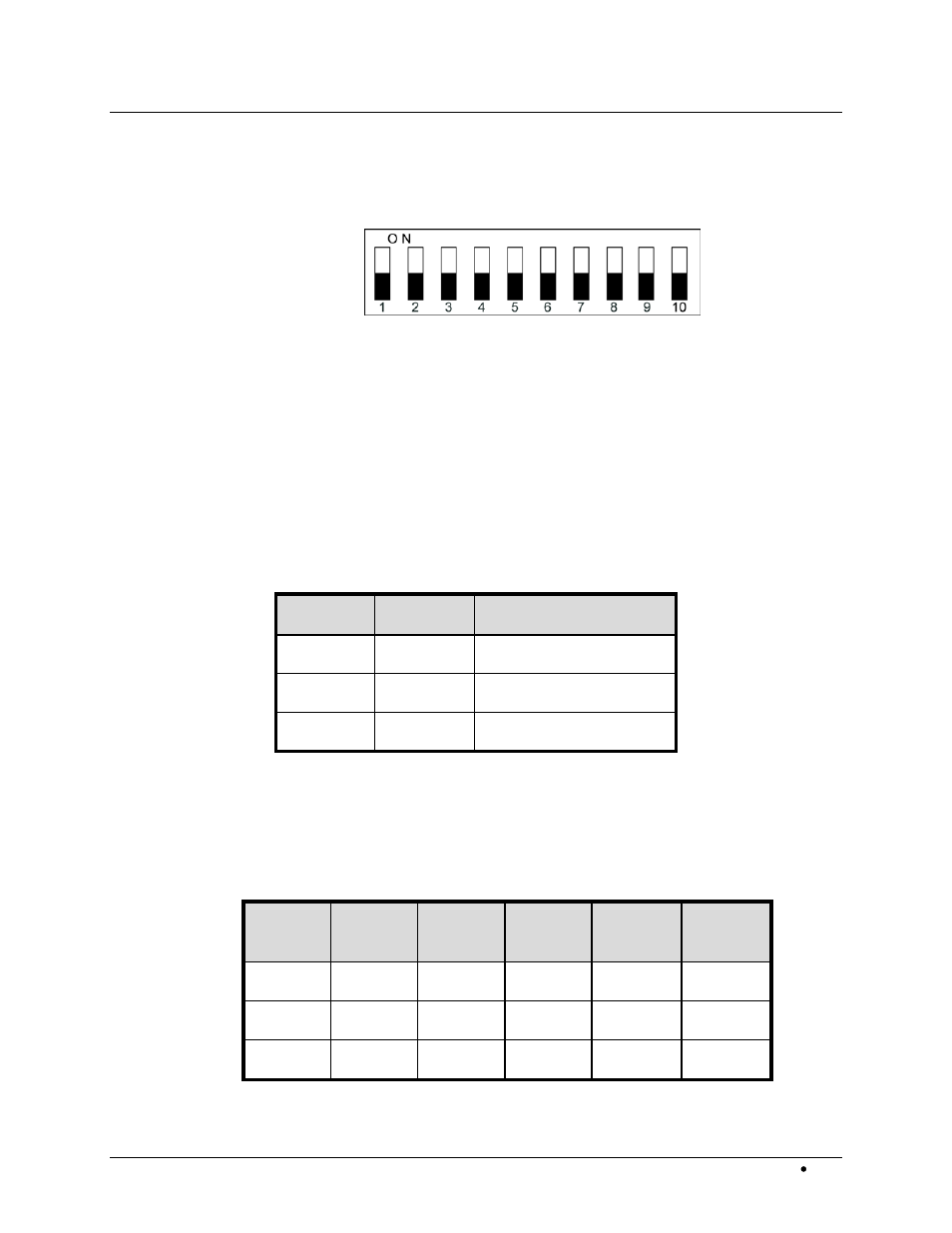 Configuring the dip switches, Enabling card-edge control, Setting the output mode | Specifying the gain | Cobalt Digital COMPASS 9242 Analog Audio Distribution Amplifier with Remote Gain Control User Manual | Page 23 / 36