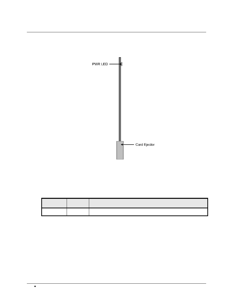 Control and monitoring features, Status and selection leds on the 9242 | Cobalt Digital COMPASS 9242 Analog Audio Distribution Amplifier with Remote Gain Control User Manual | Page 26 / 36