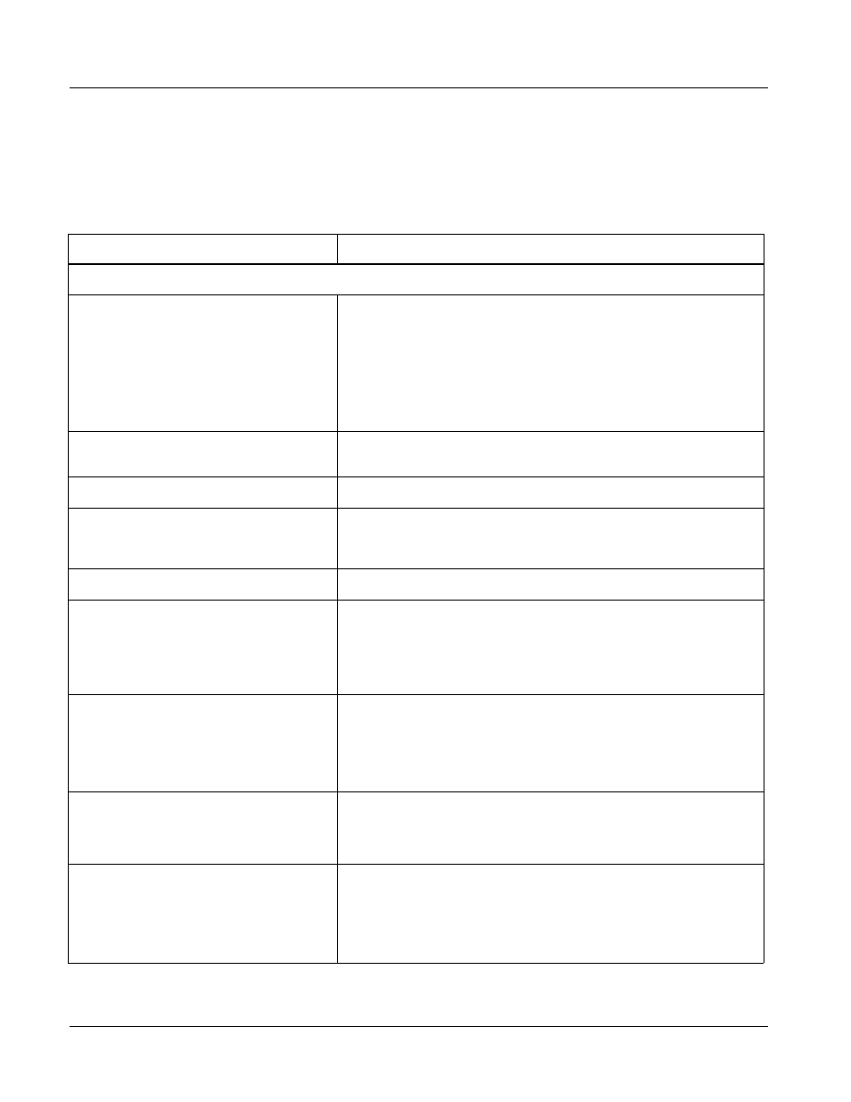 Technical specifications, Technical specifications (p. 1-20) | Cobalt Digital COMPASS 9034 Input Processing Analog to Digital Video User Manual | Page 24 / 98