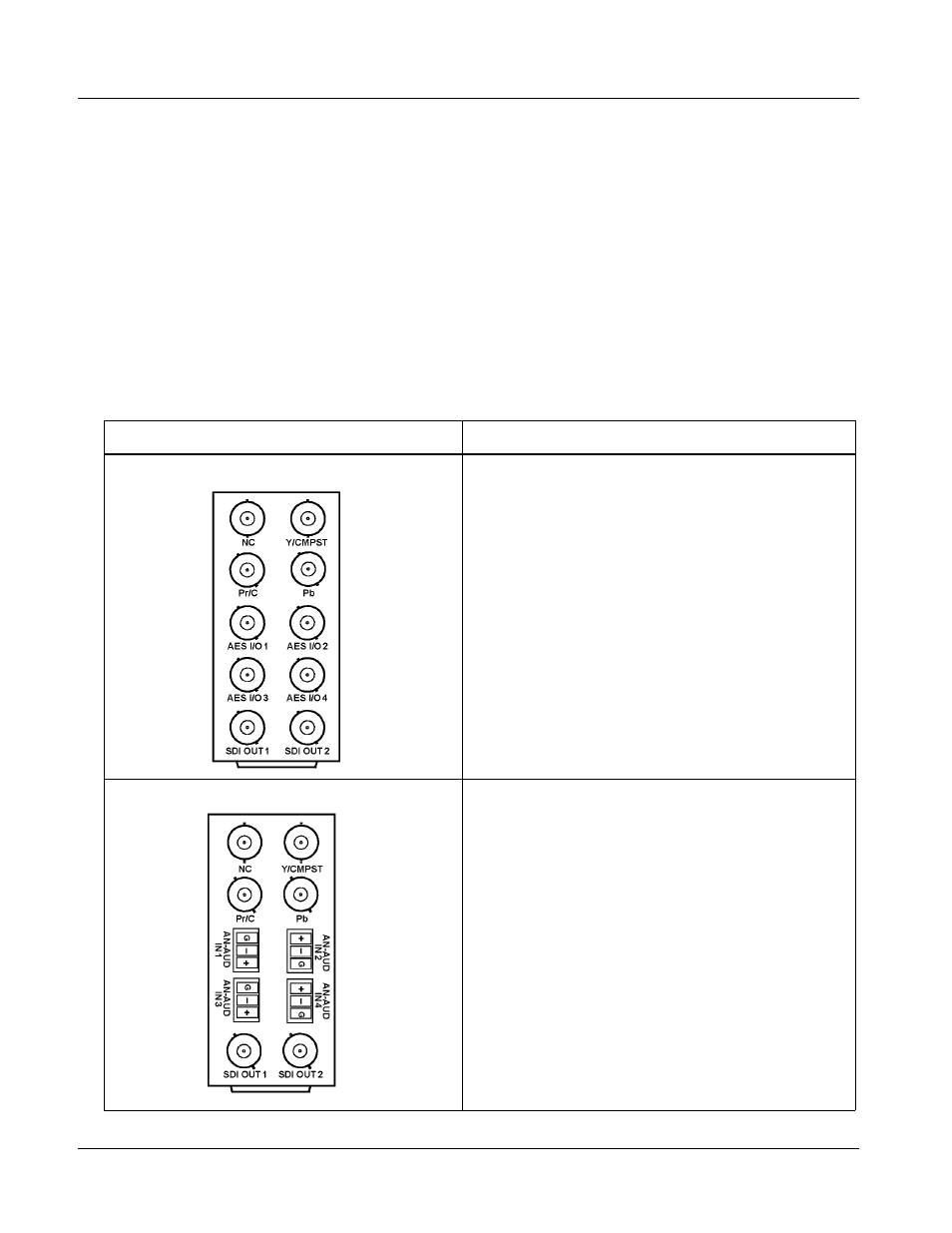 9034 rear i/o modules -6 | Cobalt Digital COMPASS 9034 Input Processing Analog to Digital Video User Manual | Page 36 / 98