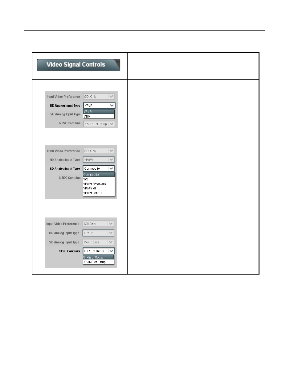 Video signal controls, Video signal controls -10, Table 3-2 in | Table 3-2 i, Table 3-2, 9034 function submenu list and descriptions | Cobalt Digital COMPASS 9034 Input Processing Analog to Digital Video User Manual | Page 50 / 98
