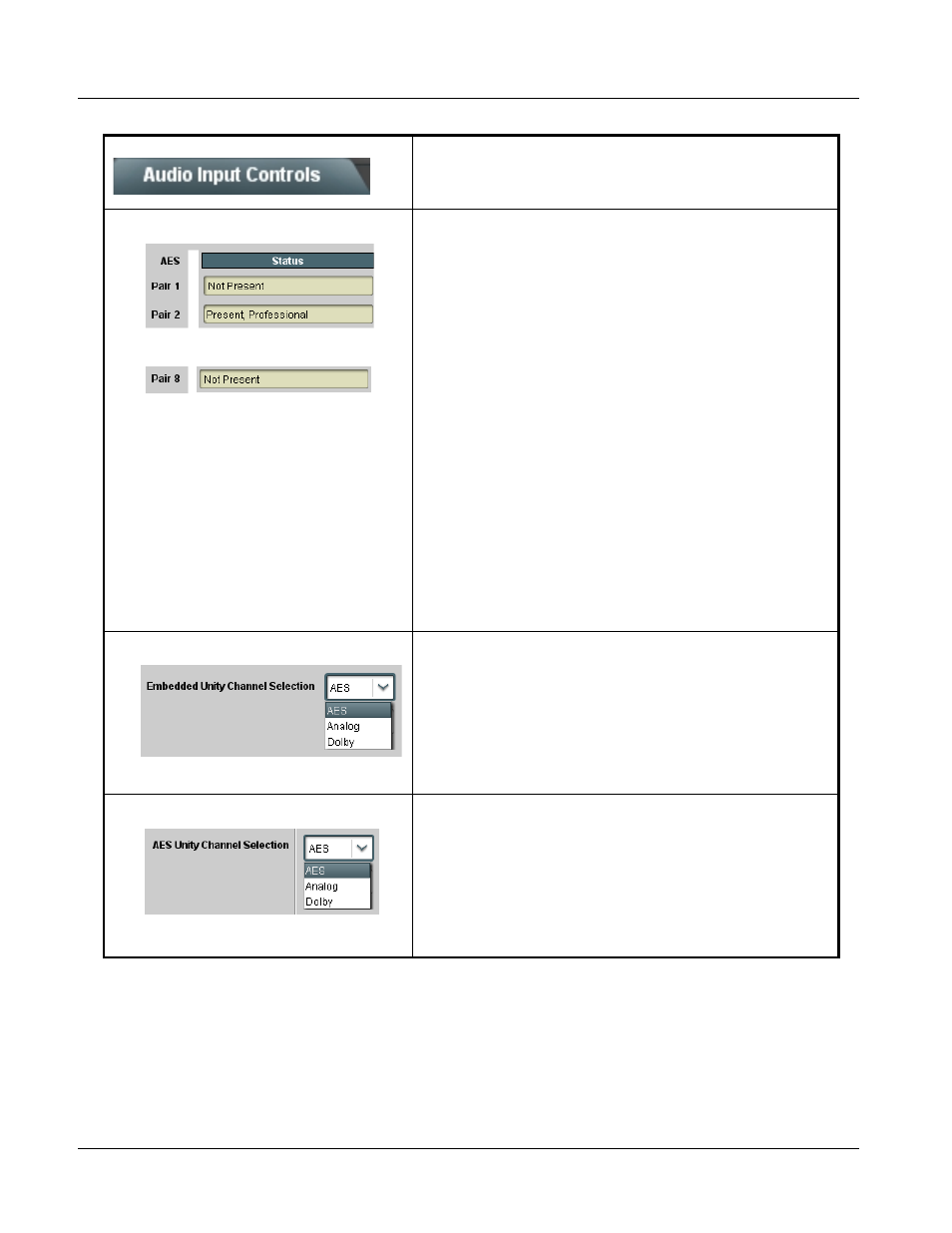 9034 function submenu list and descriptions | Cobalt Digital COMPASS 9034 Input Processing Analog to Digital Video User Manual | Page 52 / 98
