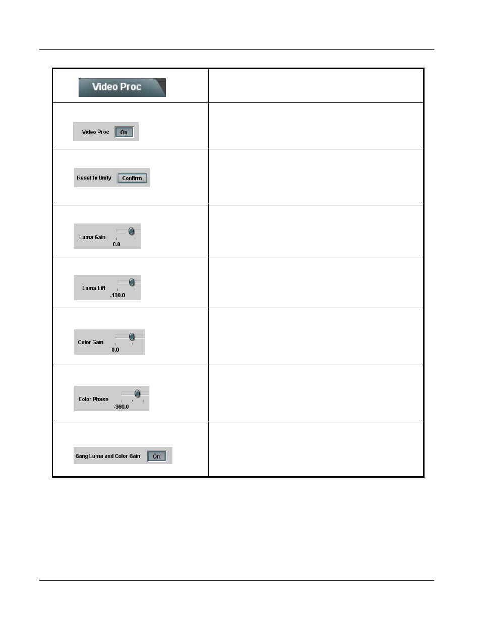 Video proc, Video proc -14, 9034 function submenu list and descriptions | Cobalt Digital COMPASS 9034 Input Processing Analog to Digital Video User Manual | Page 54 / 98