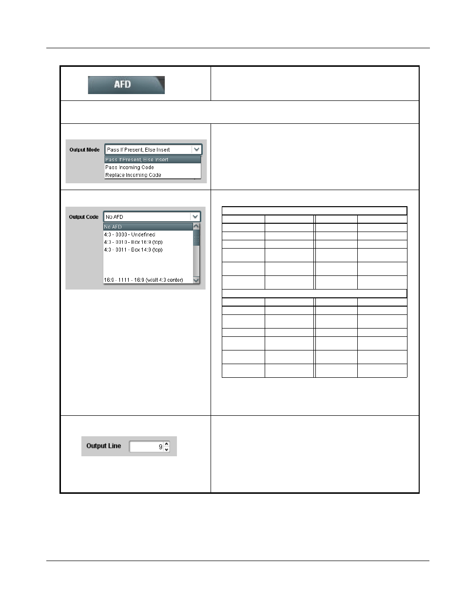 Afd -15, Operating instructions, 9034 function submenu list and descriptions | Cobalt Digital COMPASS 9034 Input Processing Analog to Digital Video User Manual | Page 55 / 98
