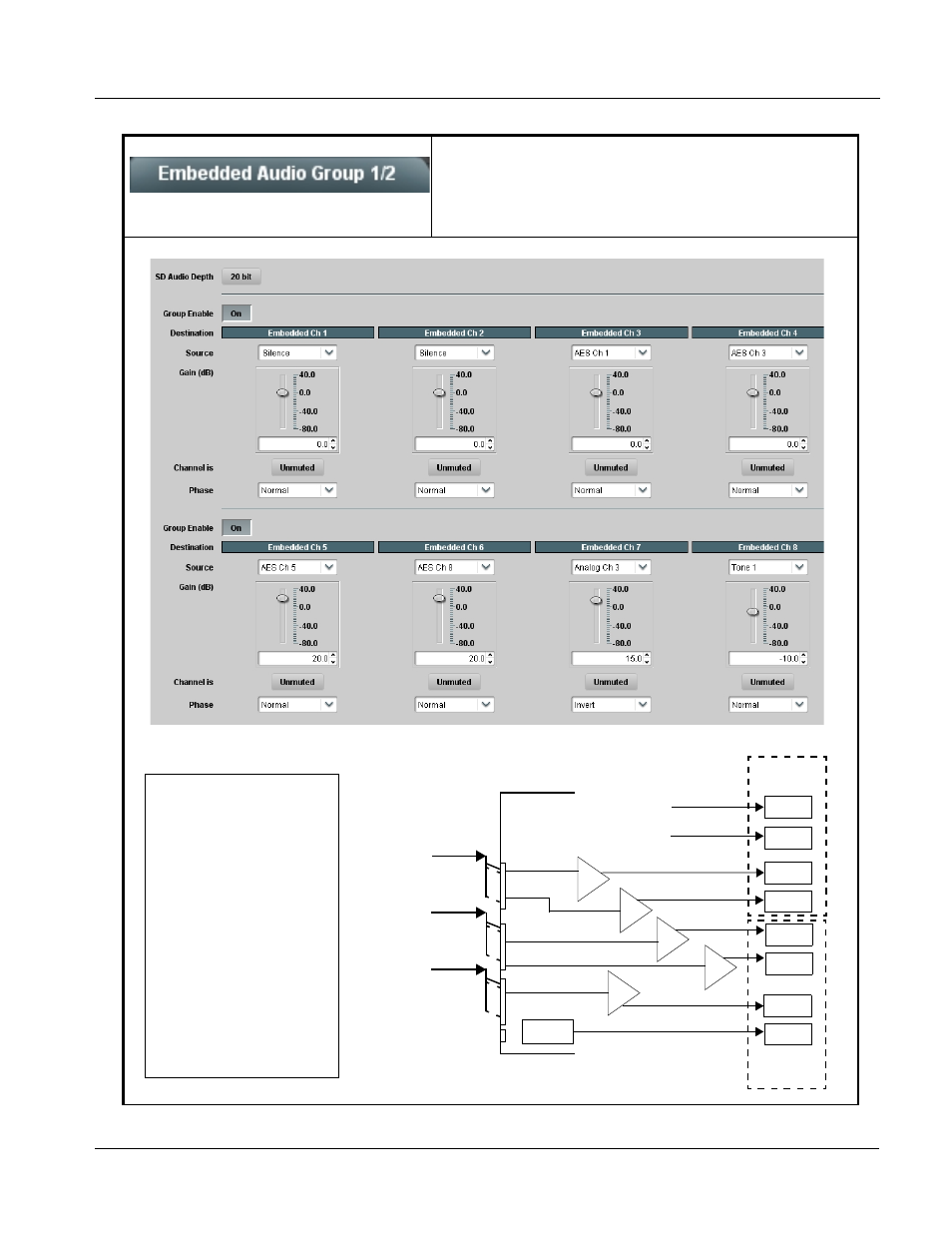 Embedded audio group 1/2, Embedded audio group 1/2 -21, Operating instructions | 9034 function submenu list and descriptions | Cobalt Digital COMPASS 9034 Input Processing Analog to Digital Video User Manual | Page 61 / 98