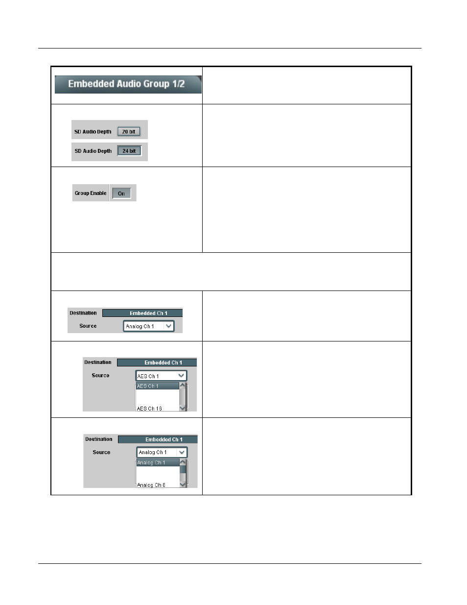 9034 function submenu list and descriptions | Cobalt Digital COMPASS 9034 Input Processing Analog to Digital Video User Manual | Page 62 / 98