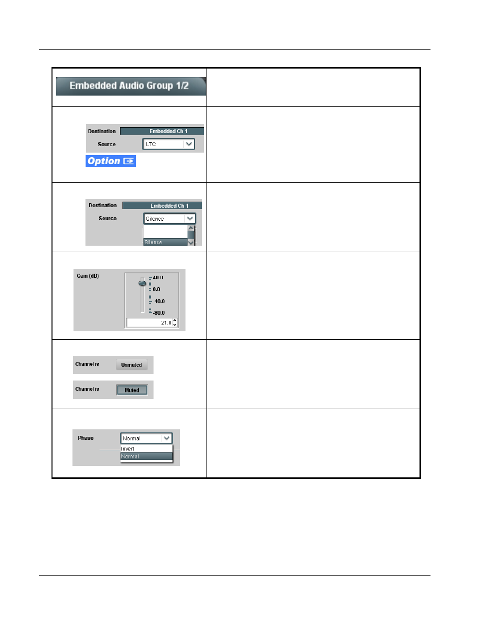 9034 function submenu list and descriptions | Cobalt Digital COMPASS 9034 Input Processing Analog to Digital Video User Manual | Page 64 / 98