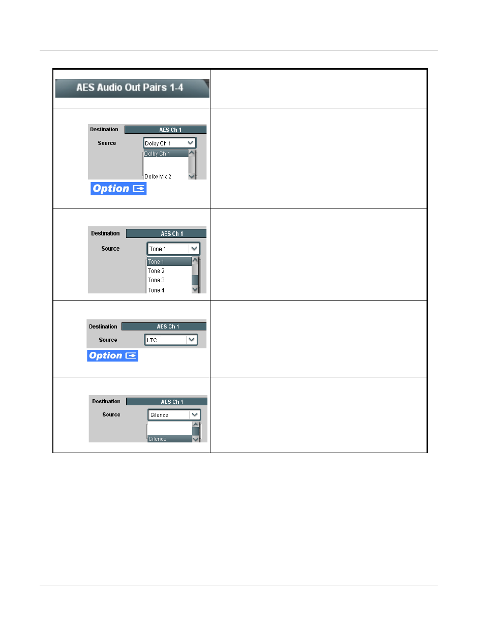 9034 function submenu list and descriptions | Cobalt Digital COMPASS 9034 Input Processing Analog to Digital Video User Manual | Page 68 / 98