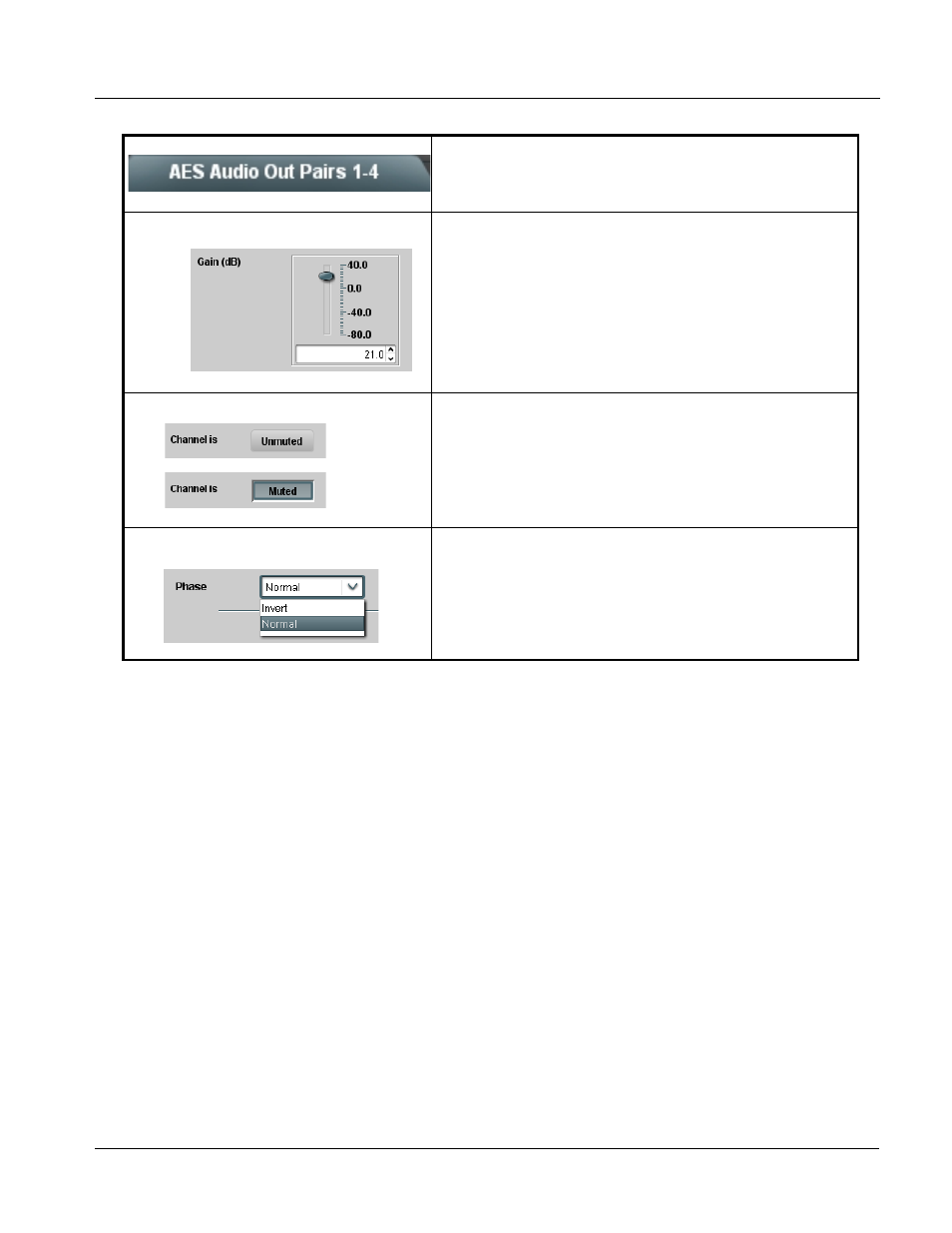Operating instructions, 9034 function submenu list and descriptions | Cobalt Digital COMPASS 9034 Input Processing Analog to Digital Video User Manual | Page 69 / 98