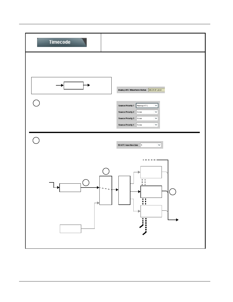 Timecode, Timecode -36, 9034 function submenu list and descriptions | Cobalt Digital COMPASS 9034 Input Processing Analog to Digital Video User Manual | Page 76 / 98