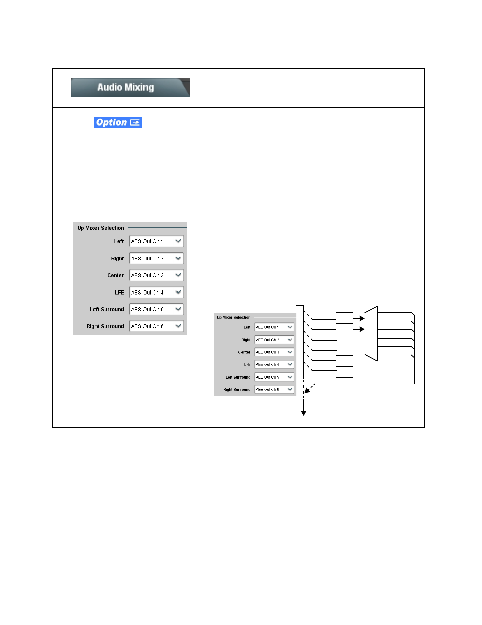 9034 function submenu list and descriptions | Cobalt Digital COMPASS 9034 Input Processing Analog to Digital Video User Manual | Page 82 / 98