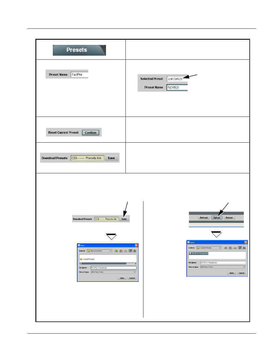 Operating instructions, 9034 function submenu list and descriptions | Cobalt Digital COMPASS 9034 Input Processing Analog to Digital Video User Manual | Page 87 / 98