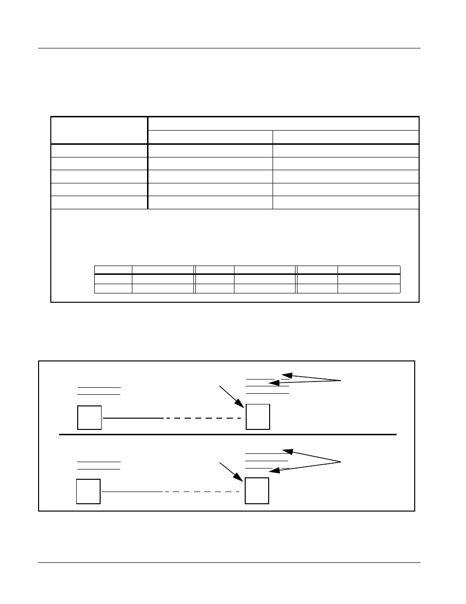 Ancillary data line number locations and ranges, Ancillary data line number locations and ranges -8 | Cobalt Digital COMPASS 9086 Embedded Audio Loudness Processor User Manual | Page 36 / 78