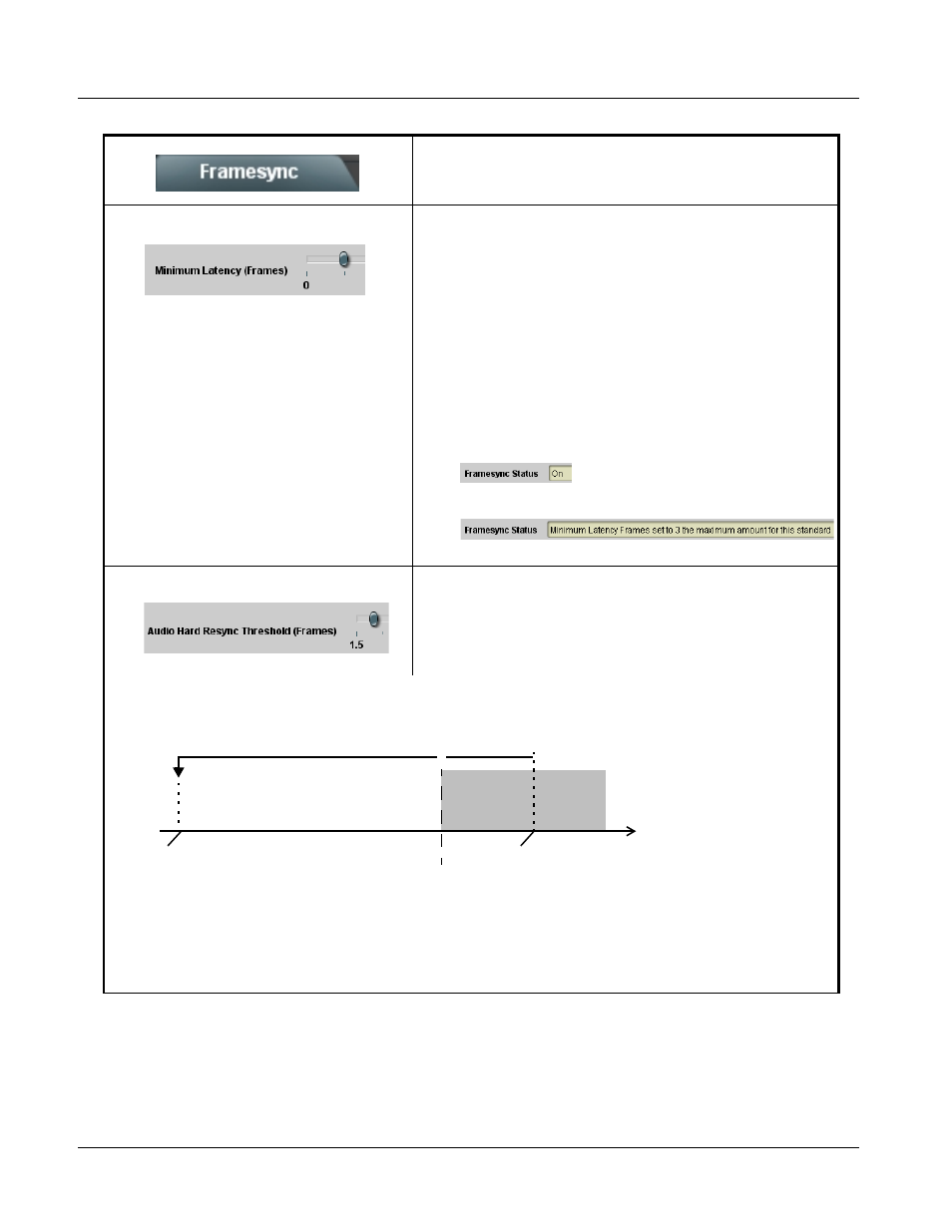 9086 function submenu list and descriptions | Cobalt Digital COMPASS 9086 Embedded Audio Loudness Processor User Manual | Page 42 / 78