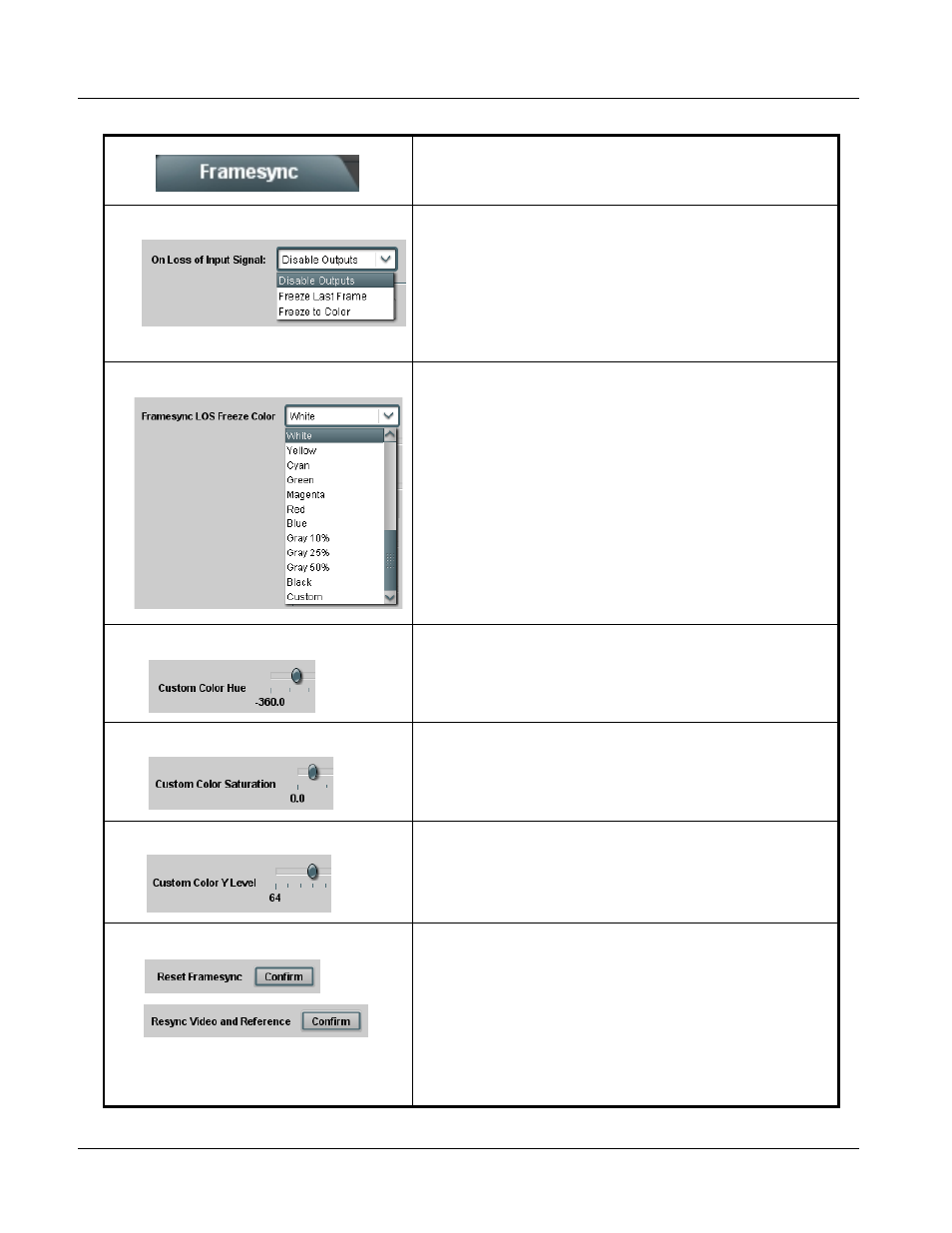 9086 function submenu list and descriptions | Cobalt Digital COMPASS 9086 Embedded Audio Loudness Processor User Manual | Page 44 / 78