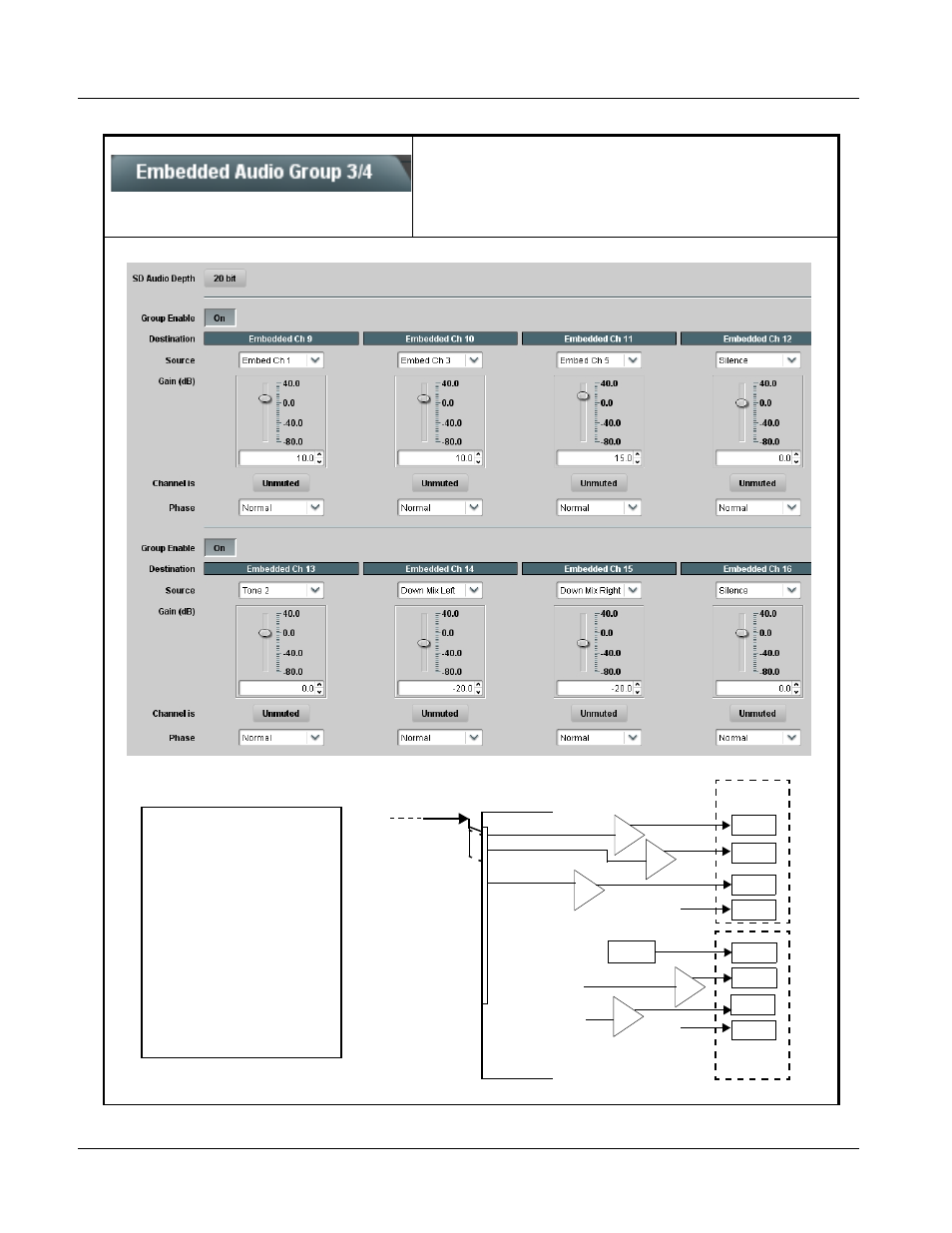 Embedded audio group 3/4, Embedded audio group 3/4 -20, 9086 function submenu list and descriptions | Cobalt Digital COMPASS 9086 Embedded Audio Loudness Processor User Manual | Page 48 / 78