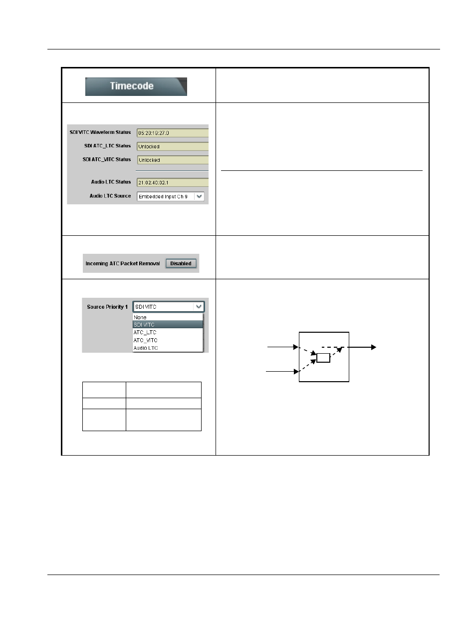 Operating instructions, 9086 function submenu list and descriptions | Cobalt Digital COMPASS 9086 Embedded Audio Loudness Processor User Manual | Page 53 / 78